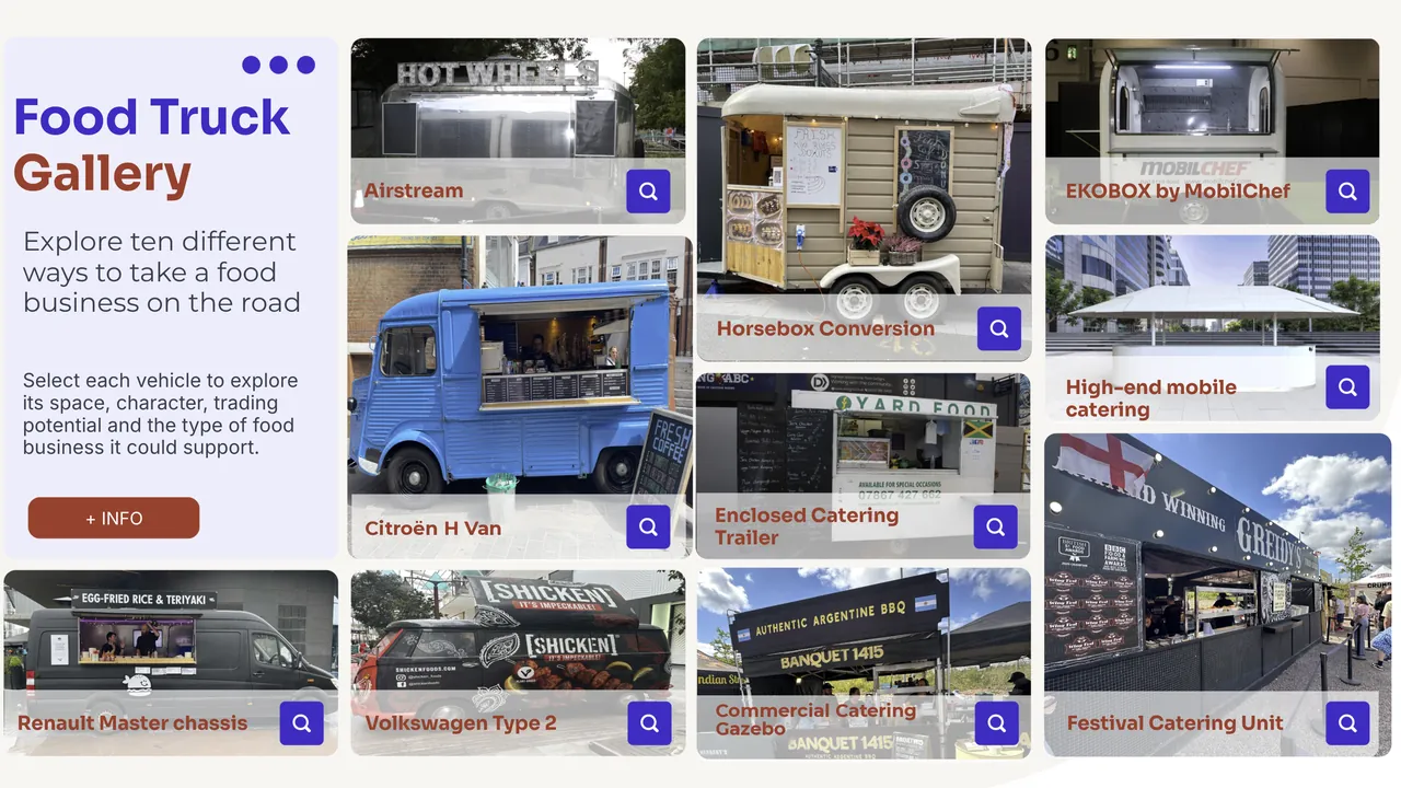 Cover of the Food Truck Gallery, showing ten vehicles including an Airstream, a horsebox conversion and a Citroën H Van.